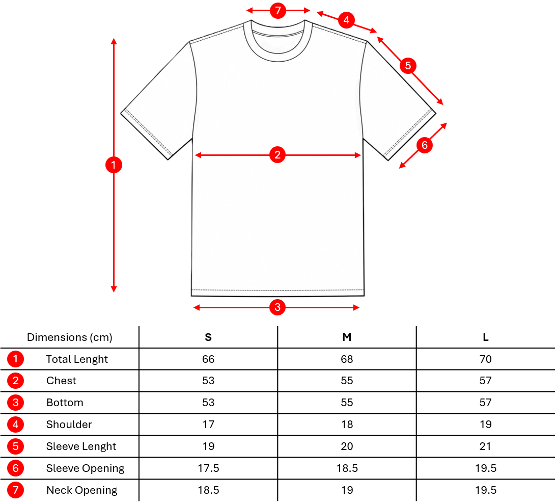 Guide des tailles